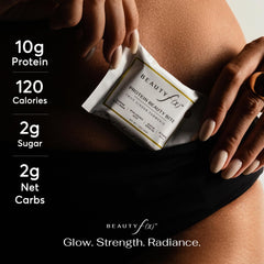 Beauty f(x) Protein Beauty Bites lemon zest swirl on the bar surface
