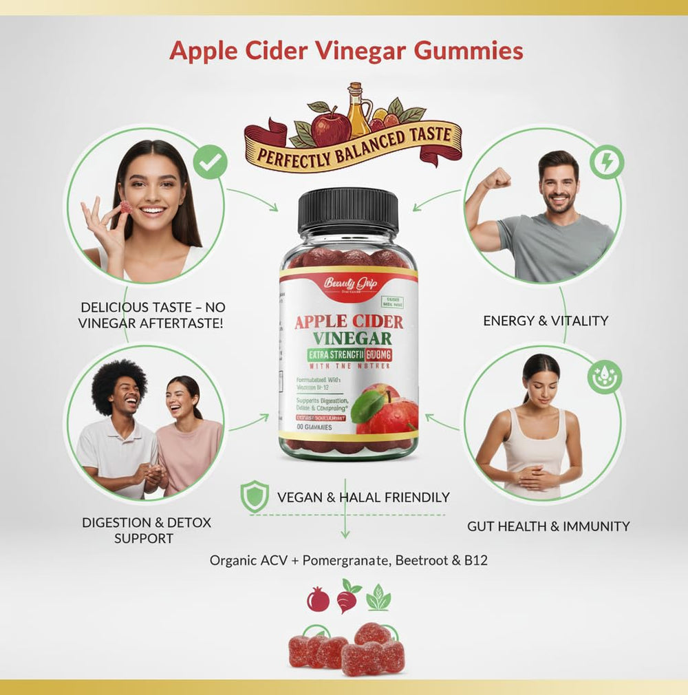 Beauty Grip gummies with The Mother visual highlighting organic ingredients