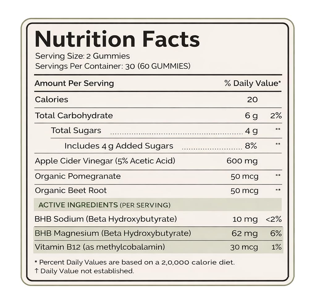 Beauty Grip label shows pomegranate and beetroot icons for antioxidant-rich nourishment