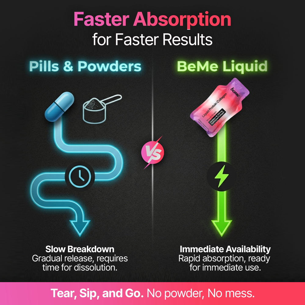 BeMe proteína líquida para entrenamientos, absorción rápida y comodidad.