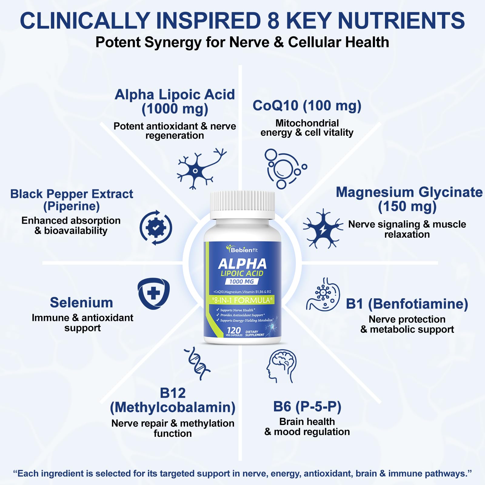 Bebien Fit Alpha Lipoic Acid 1000mg capsules closeup for easy daily intake.