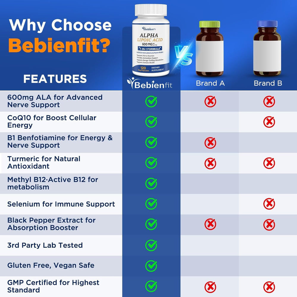 Bebien fit Non-GMO gluten-free dairy-free formula for dietary flexibility