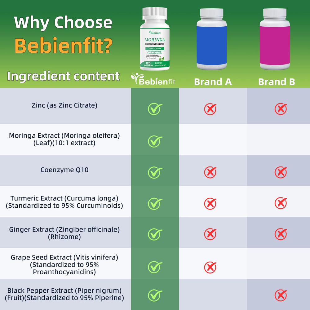 Capsules of Bebien fit Moringa with a glass of water for easy daily intake