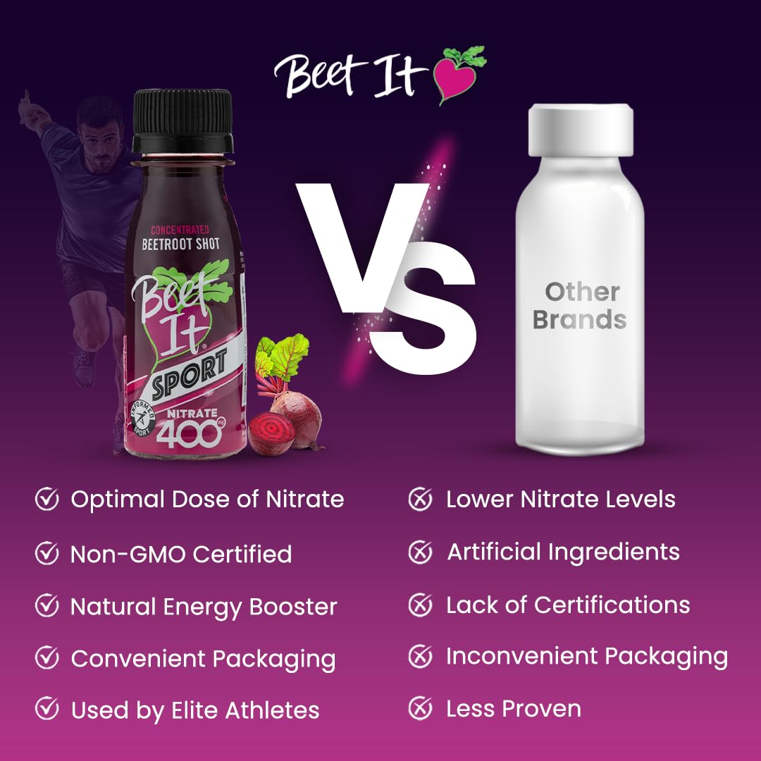 BEET IT Sport Pro-Elite Shot athlete training scene suggests reliable nitric oxide support.