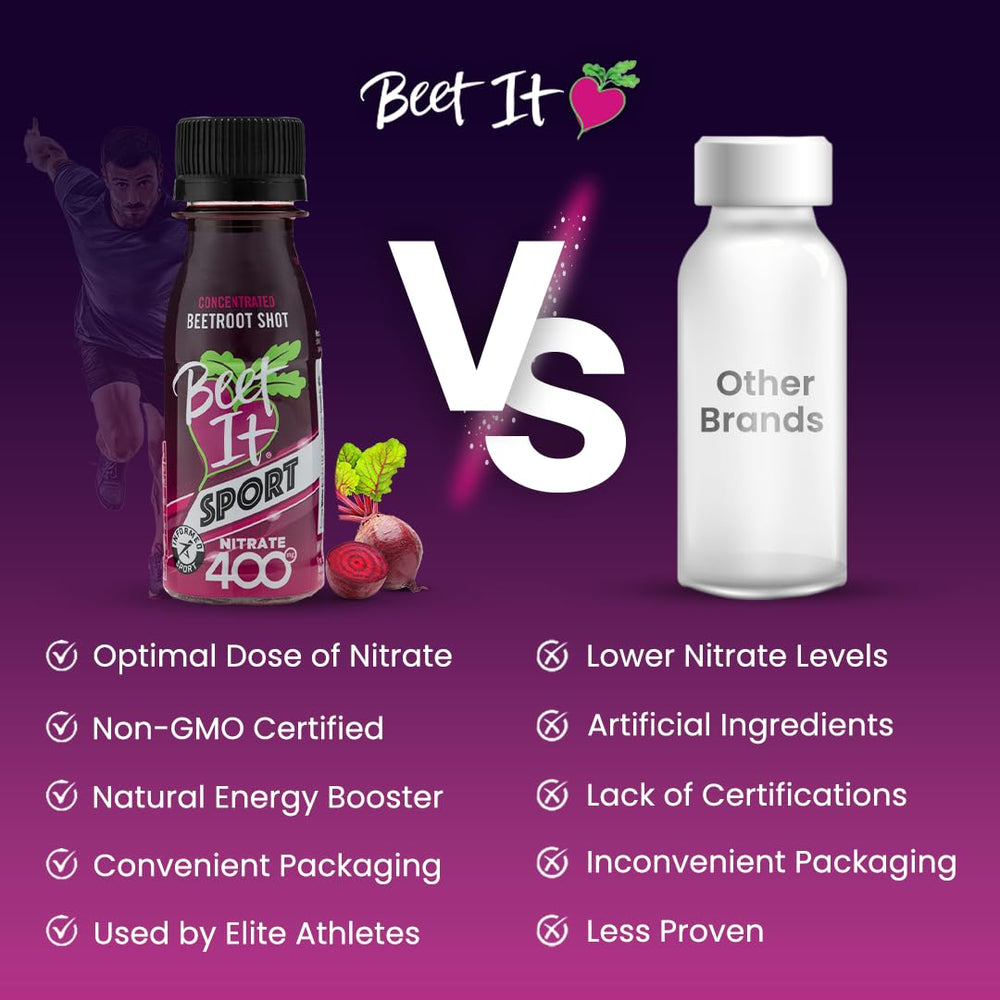 BEET IT Sport Pro-Elite Shot athlete training scene suggests reliable nitric oxide support.