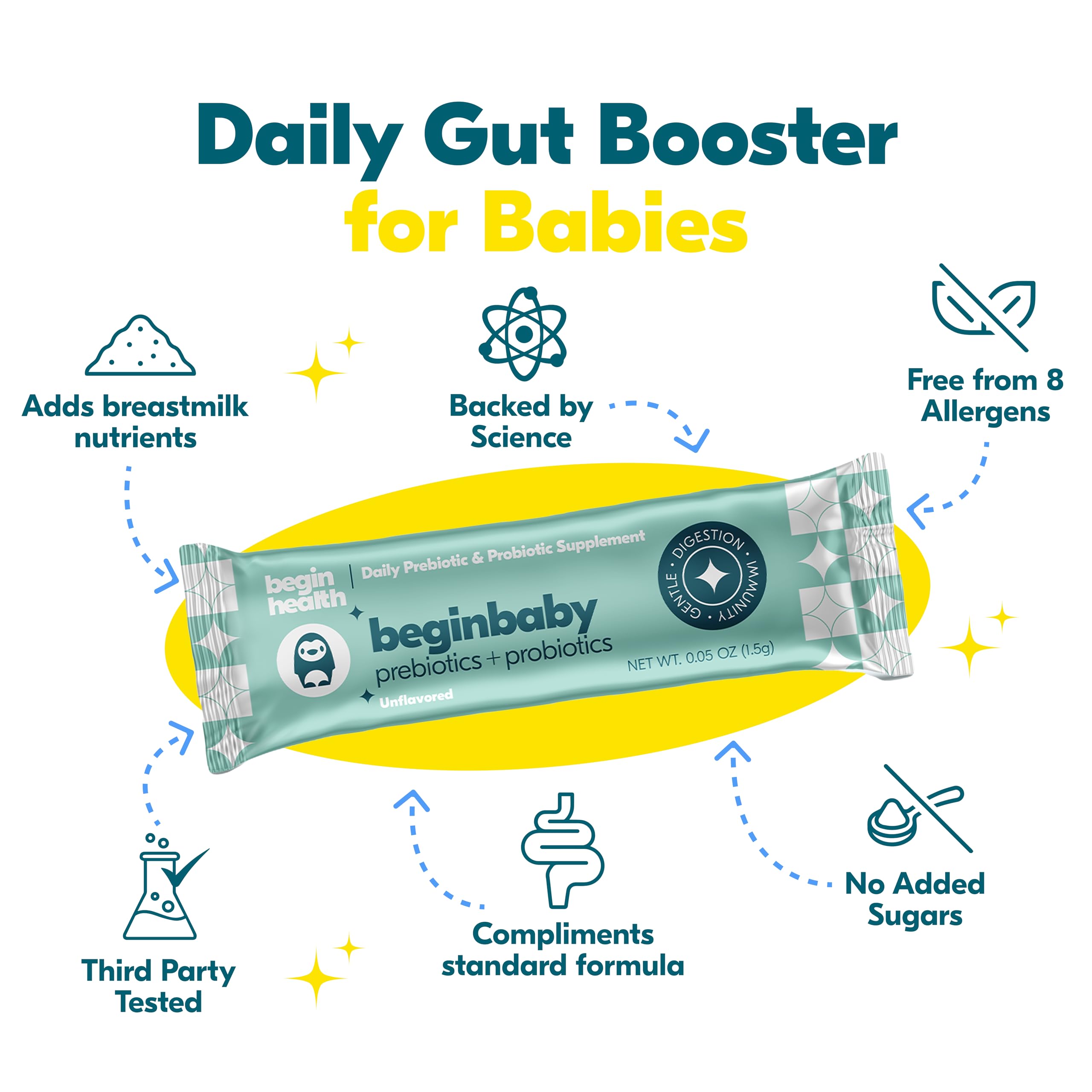 BeginHealth BeginBaby formula preparation with powder and warm water.