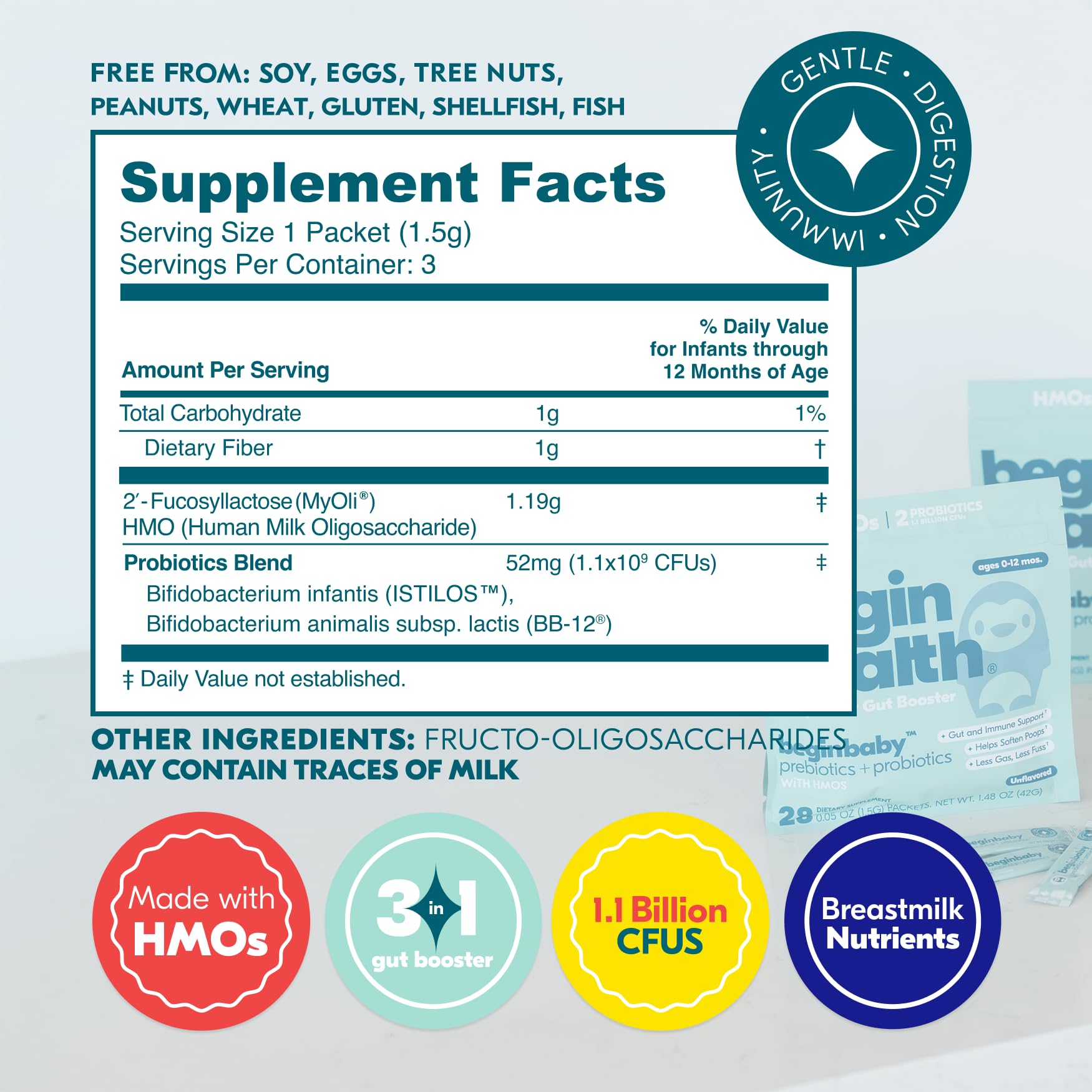 Begin Health BeginBaby single packets set for on-the-go supplementation.
