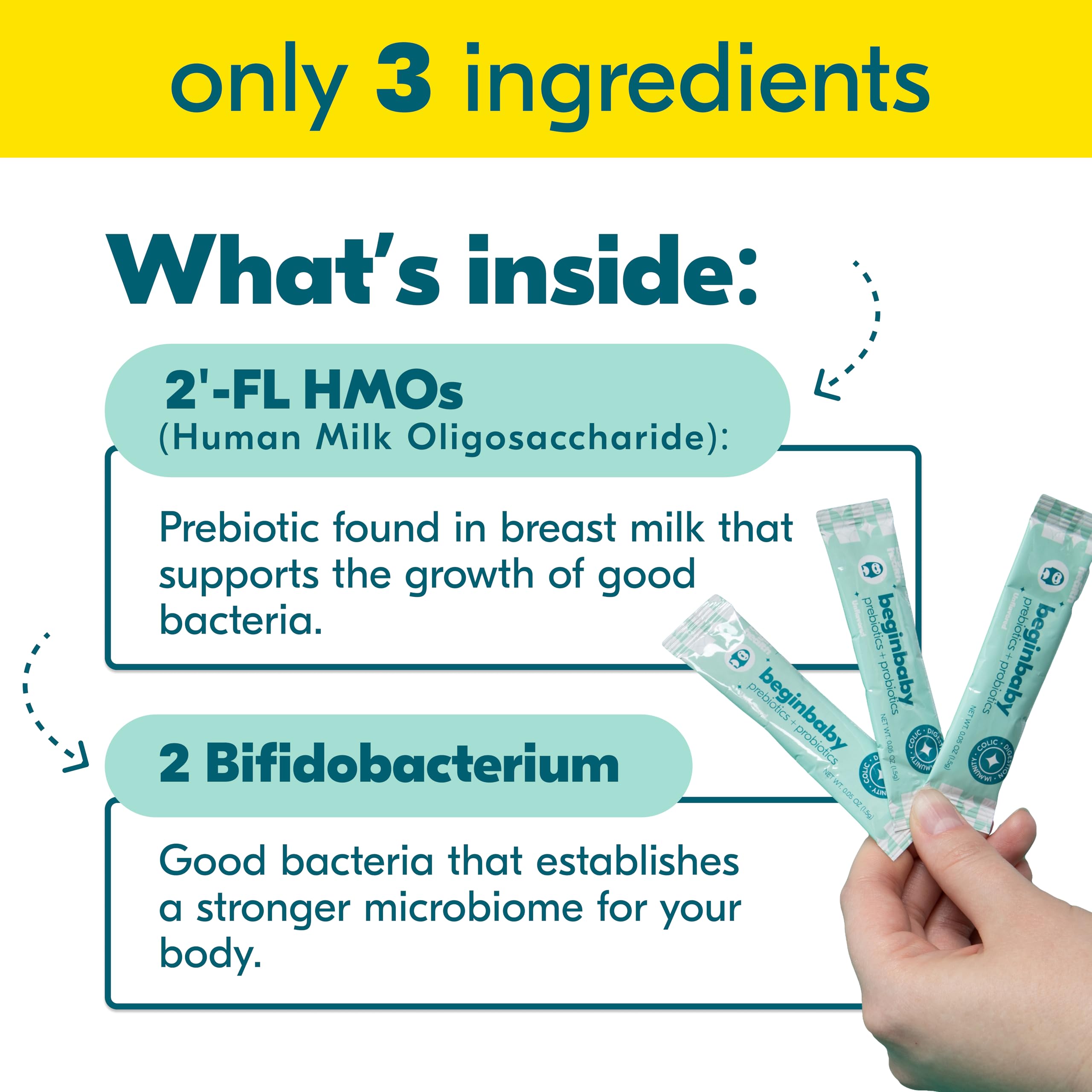 Begin Health BeginBaby probiotic powder close-up for gentle digestion support.