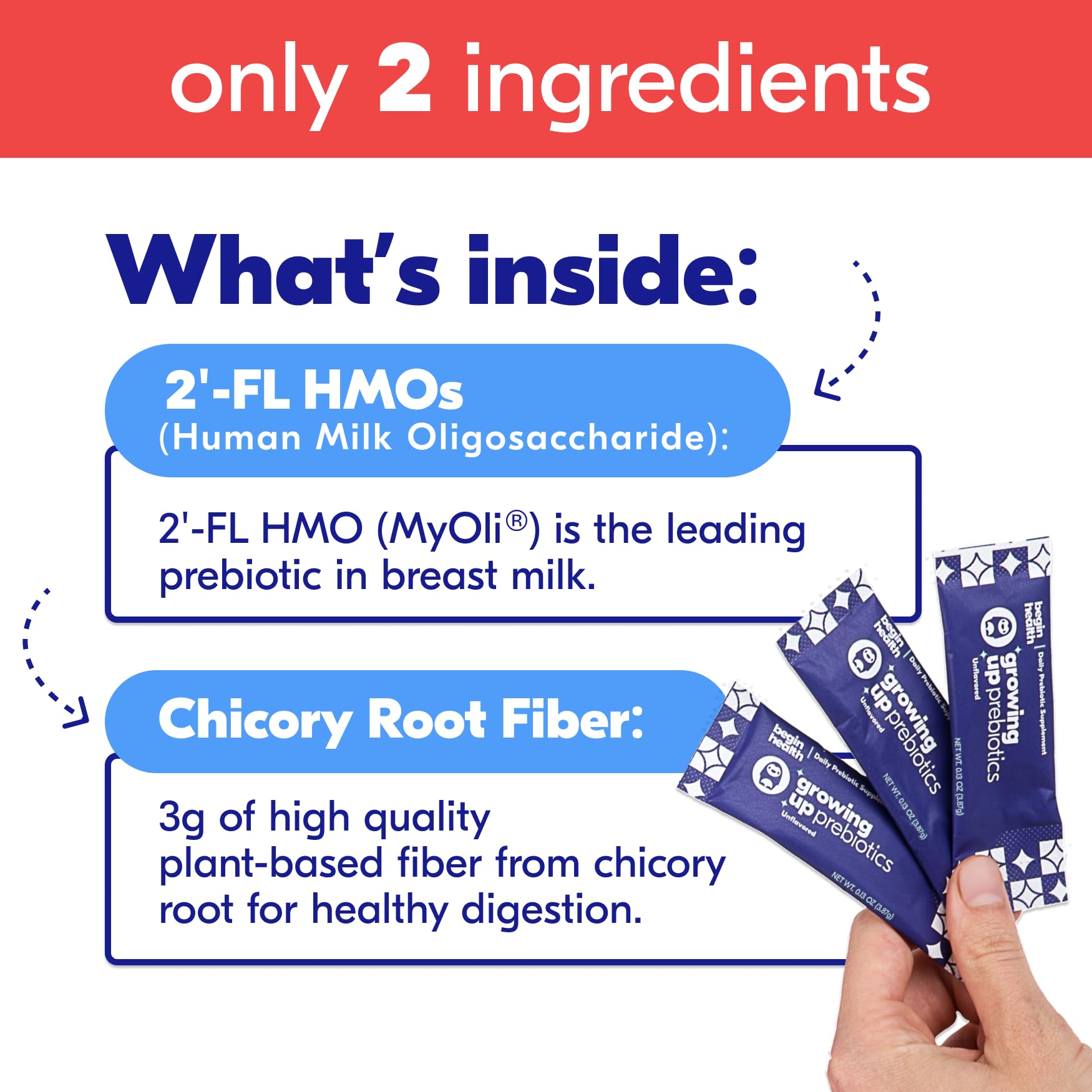 Begin Health Growing Up Prebiotics powder dissolves easily in drinks.