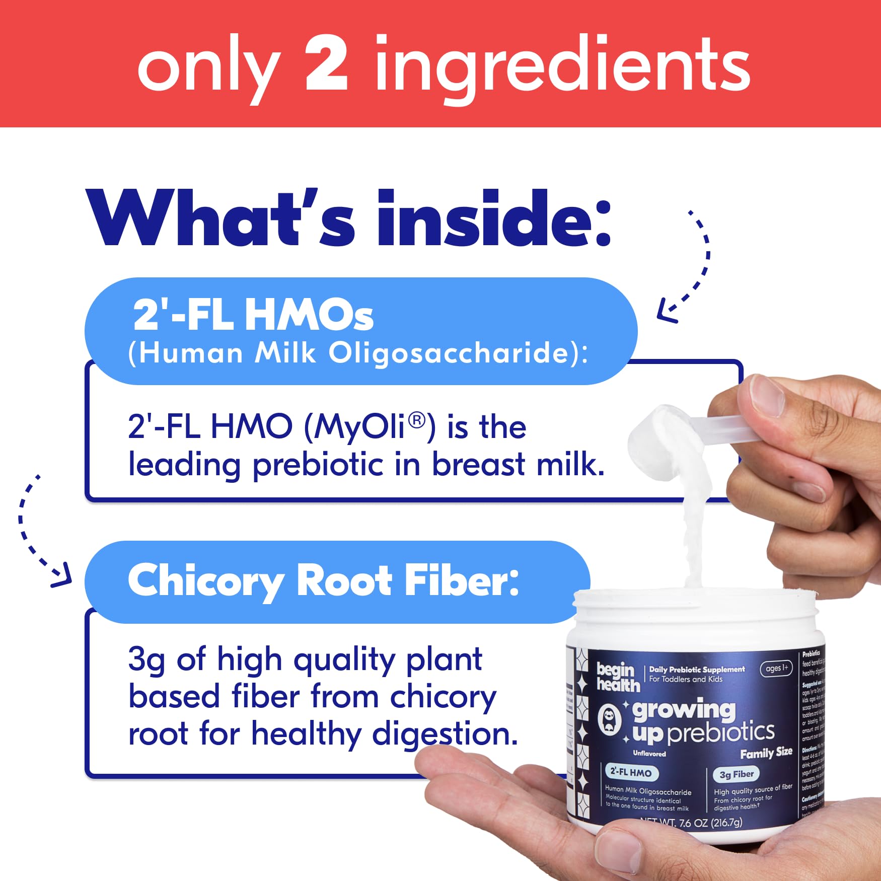 Begin Health Growing Up Prebiotics scoop shown; simple dosing for daily routines
