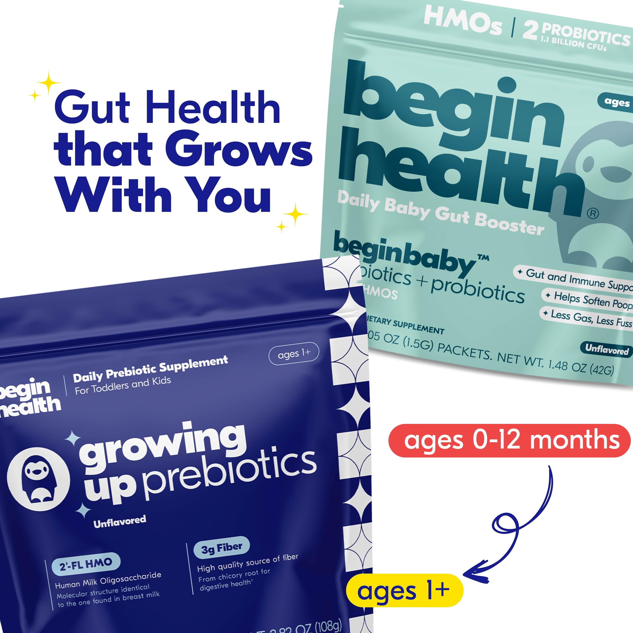 Begin Health Growing Up Prebiotics USA-made packaging reassures parents.