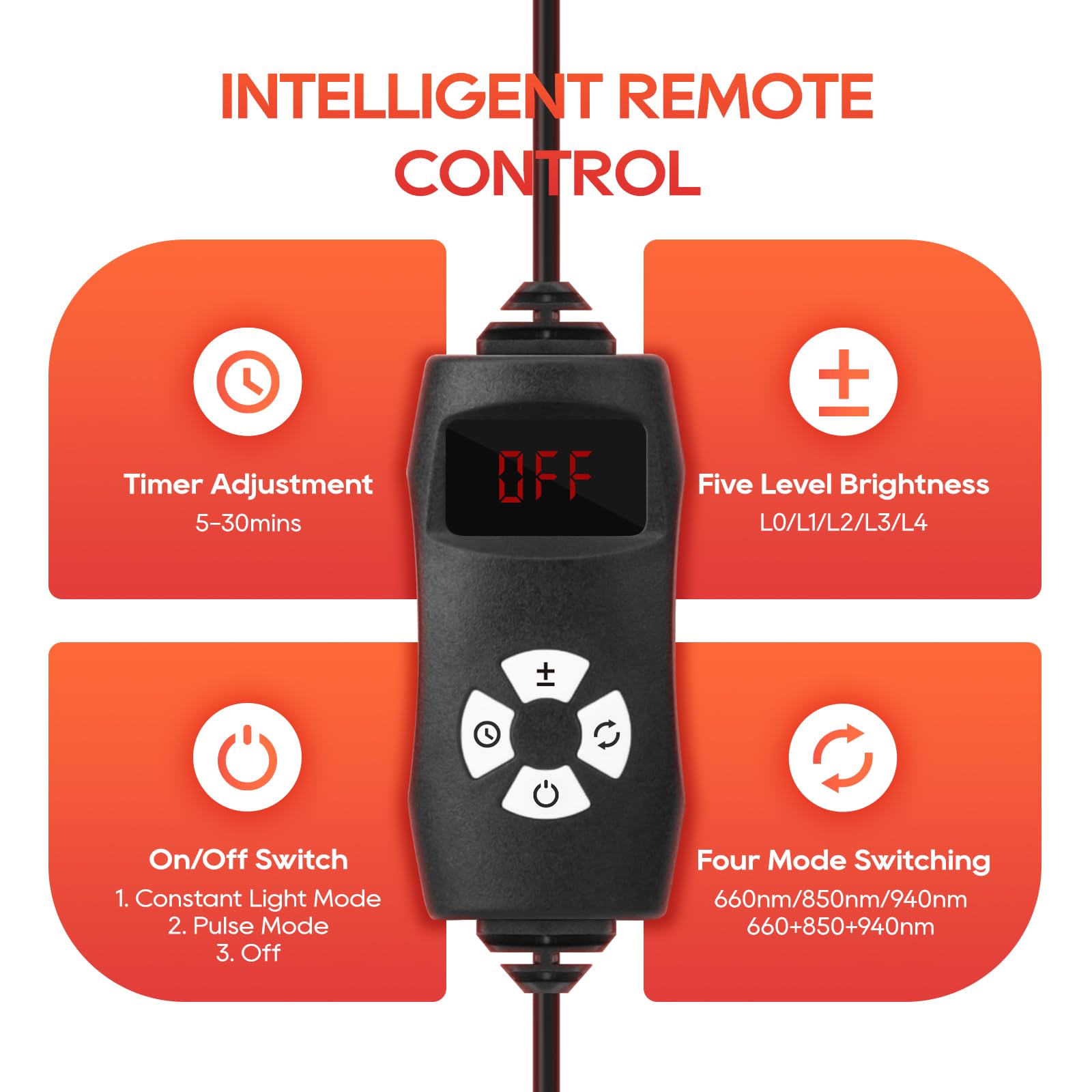 BEICHEN red light angle range demonstrates versatile positioning for targeted use