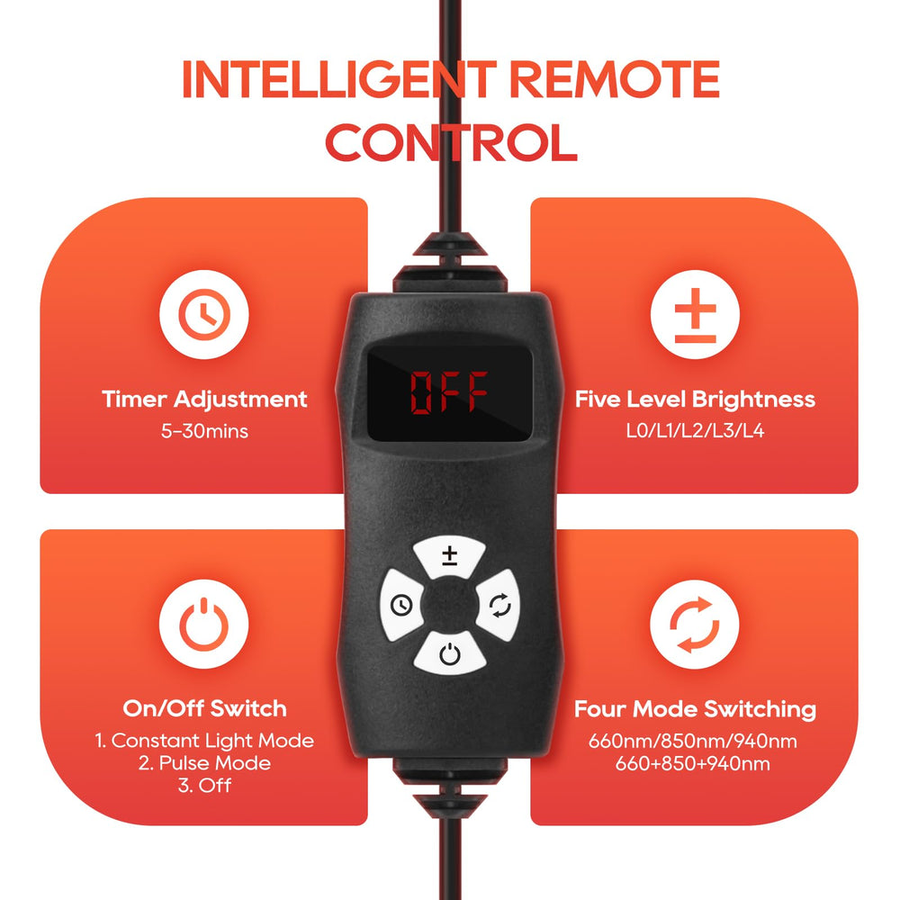 BEICHEN red light angle range demonstrates versatile positioning for targeted use