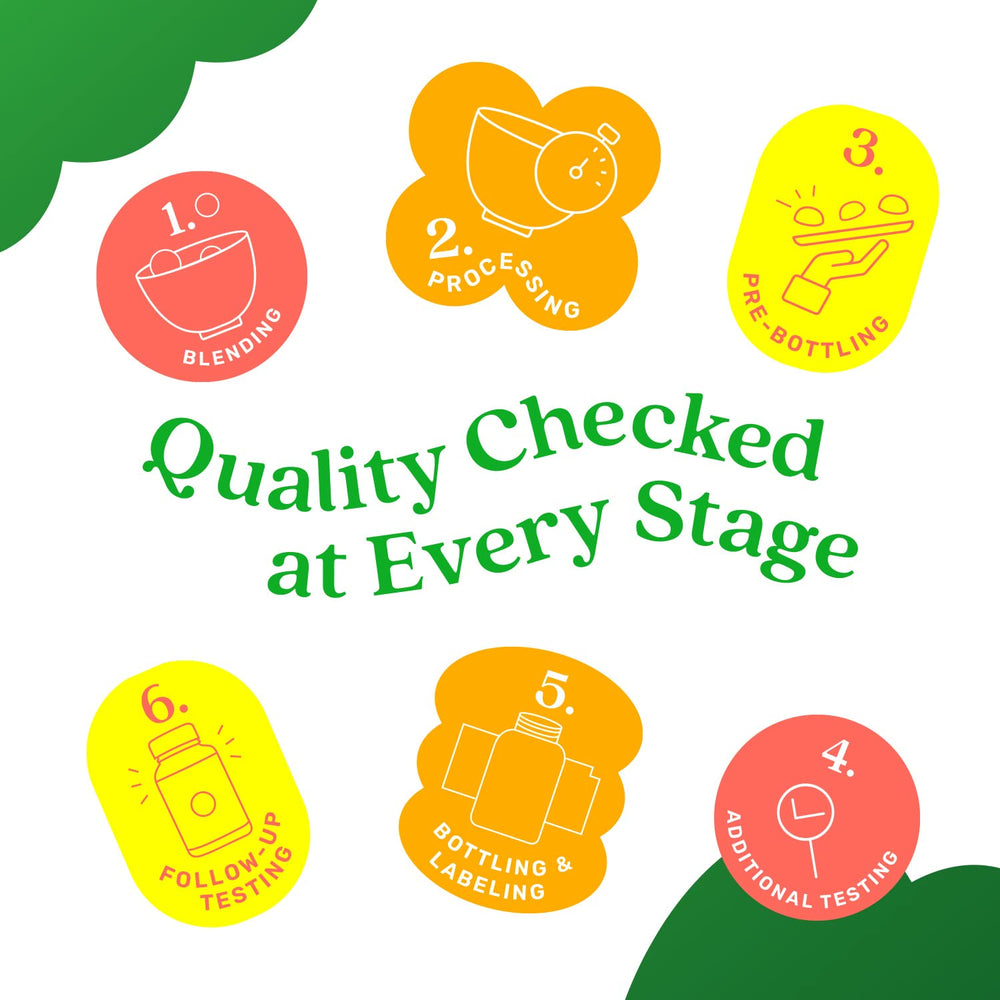 BeLive Fiber Gummies adults dosing demonstrates easy daily intake.