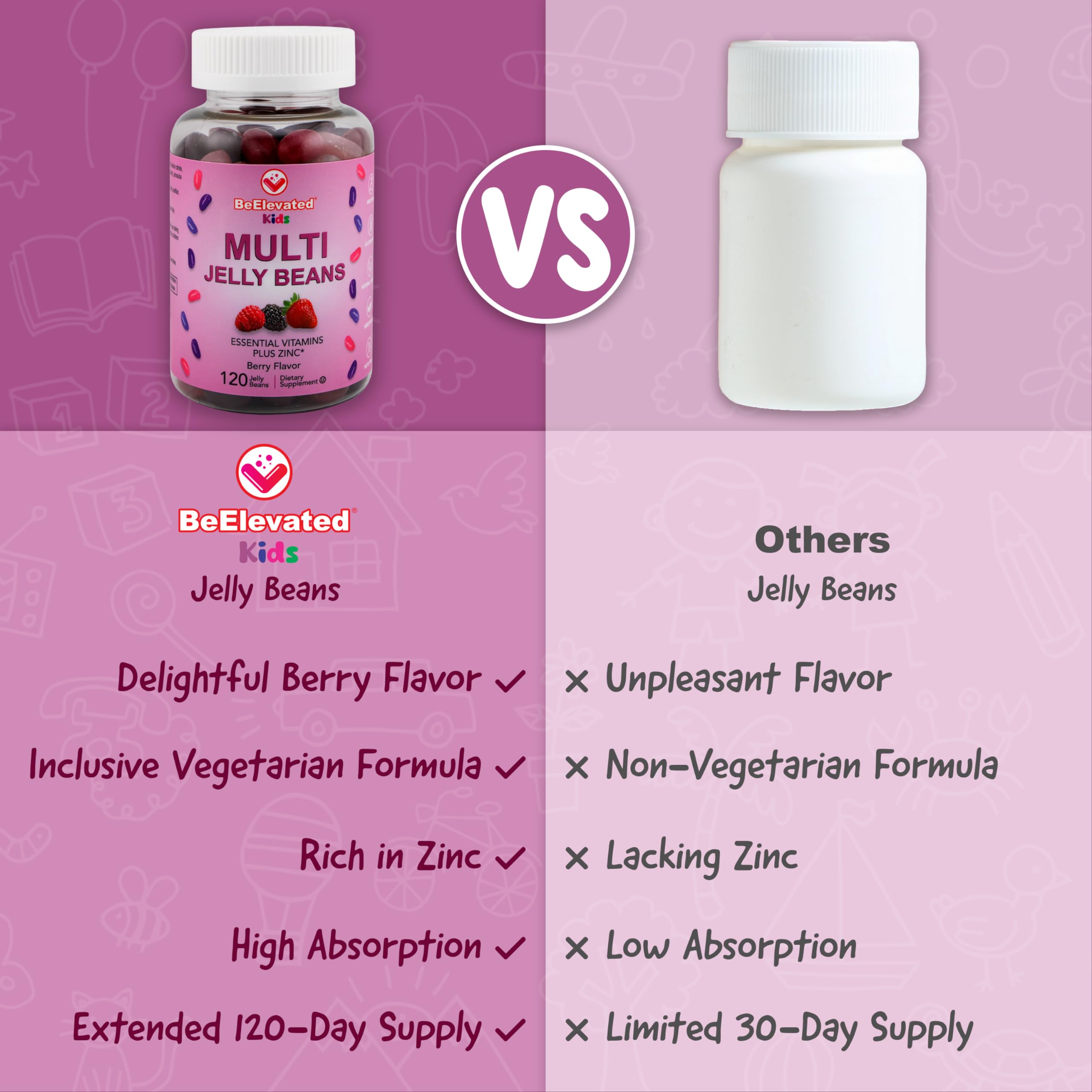 BeElevated natural flavors chewable beans with GMO-free, gluten-free, nut-free assurance