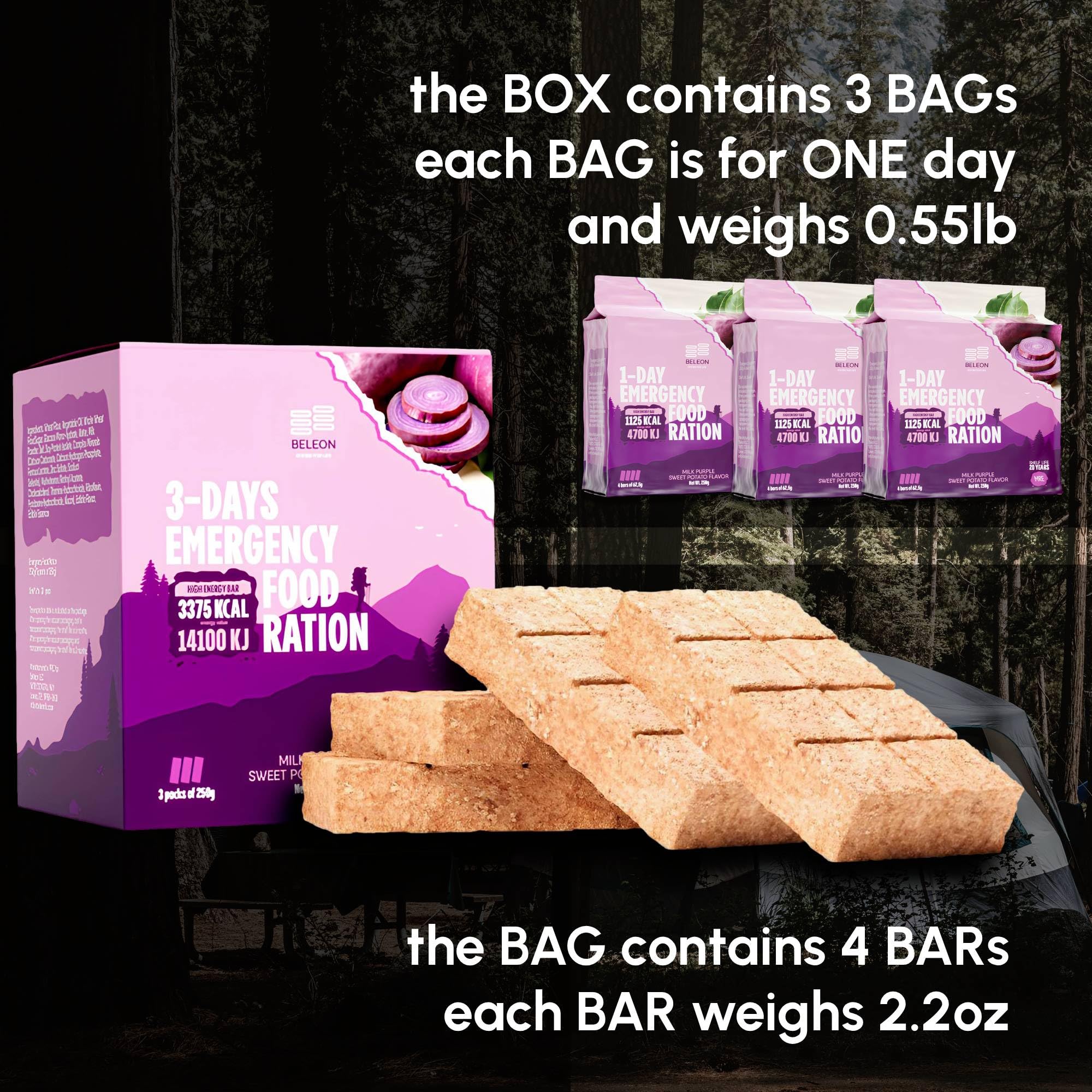 Beleon 20-year shelf life label on emergency ration packaging