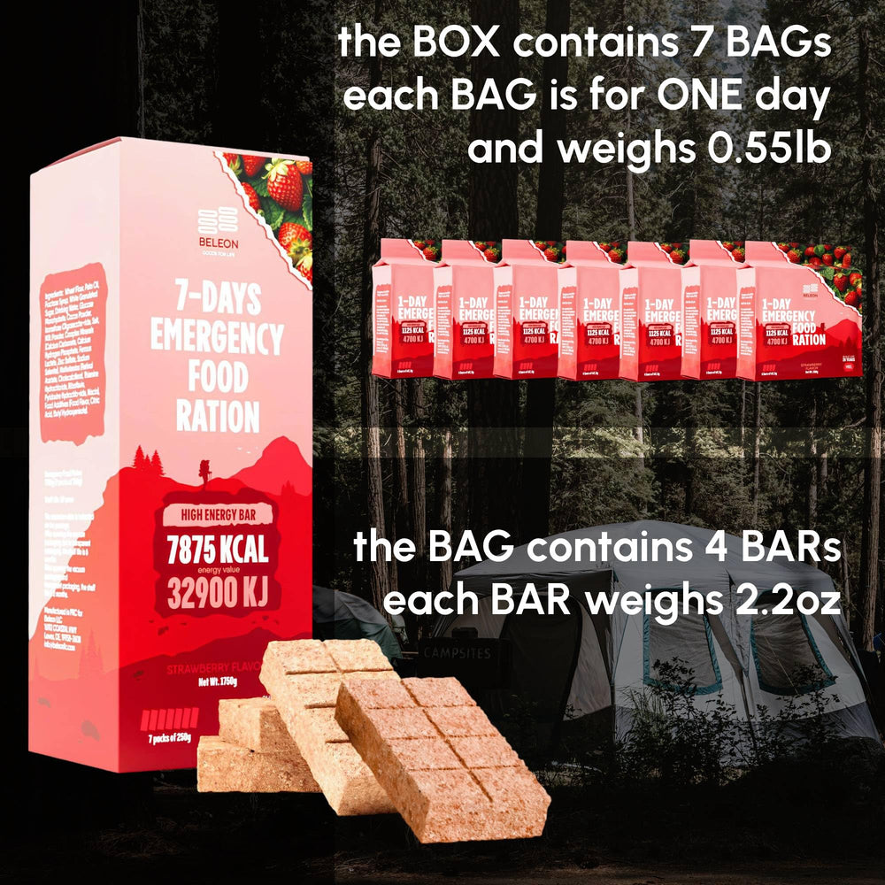 Beleon Survival Ration hiking use shown as essential for outdoor trips.