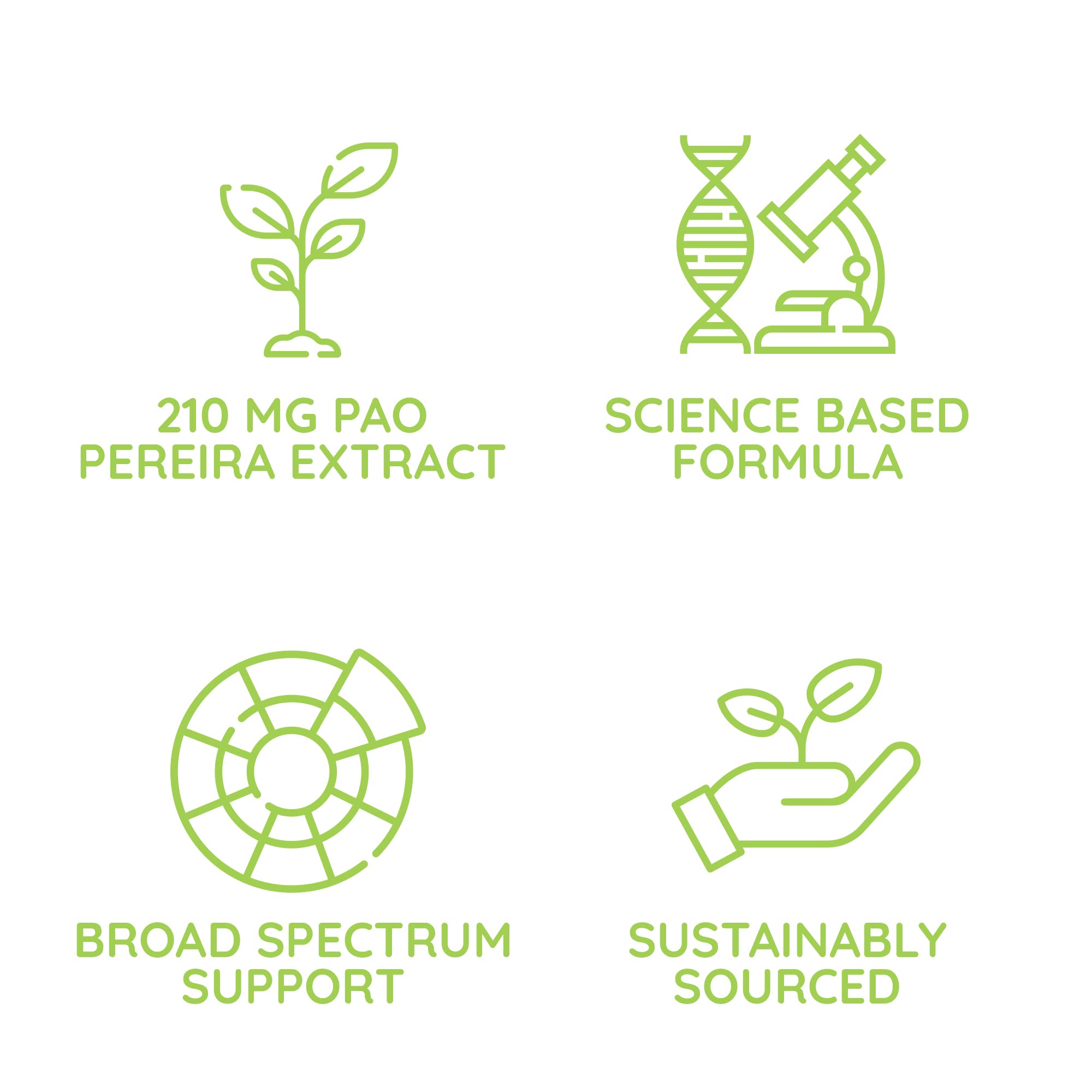 Beljanski Pao V FM ingredients diagram clarifies Pao pereira and tariri.