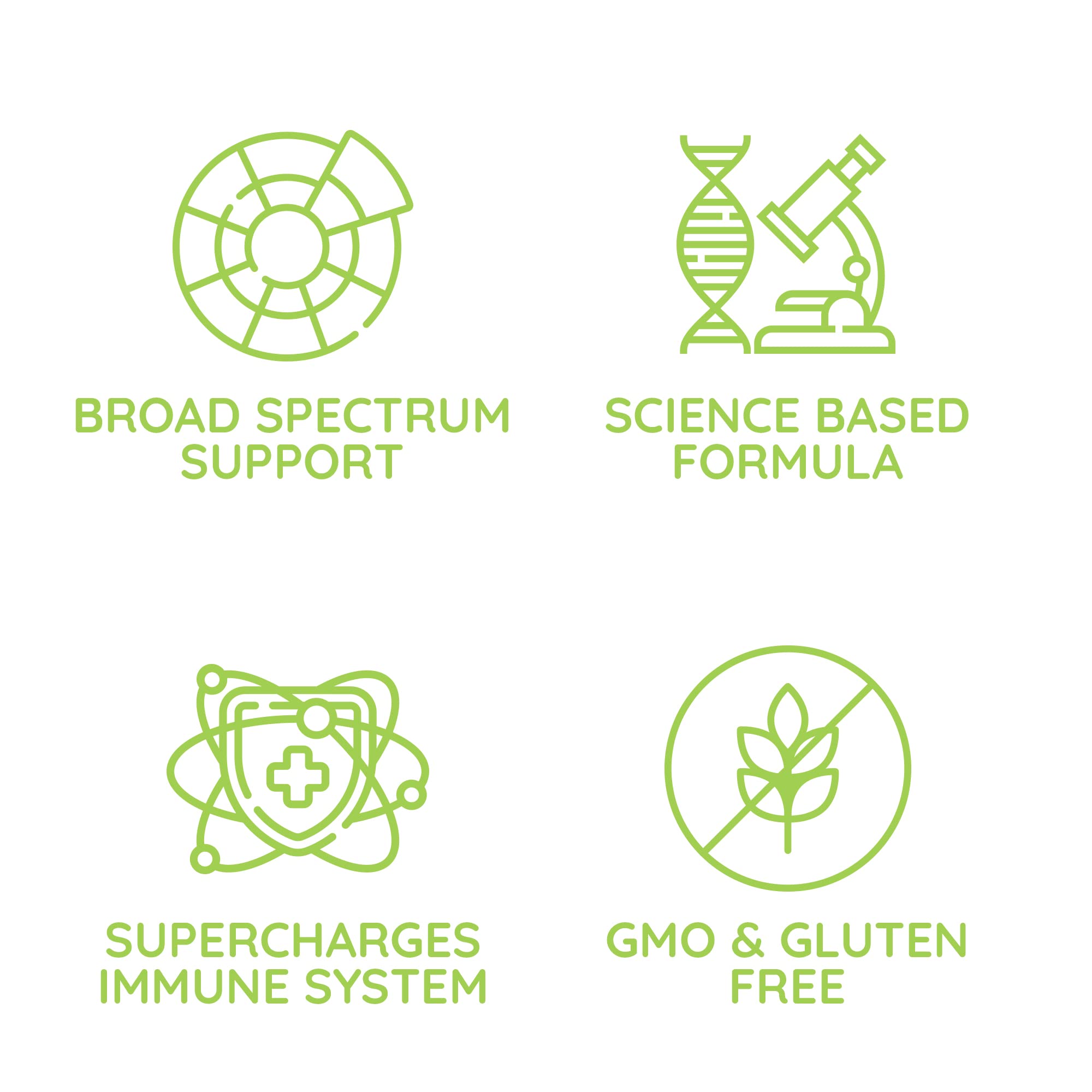 Beljanski Pao V label details emphasize science-based origins for confidence.