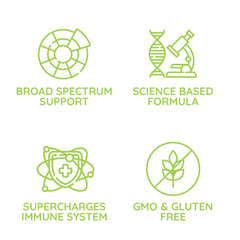 Beljanski Pao V label details emphasize science-based origins for confidence.