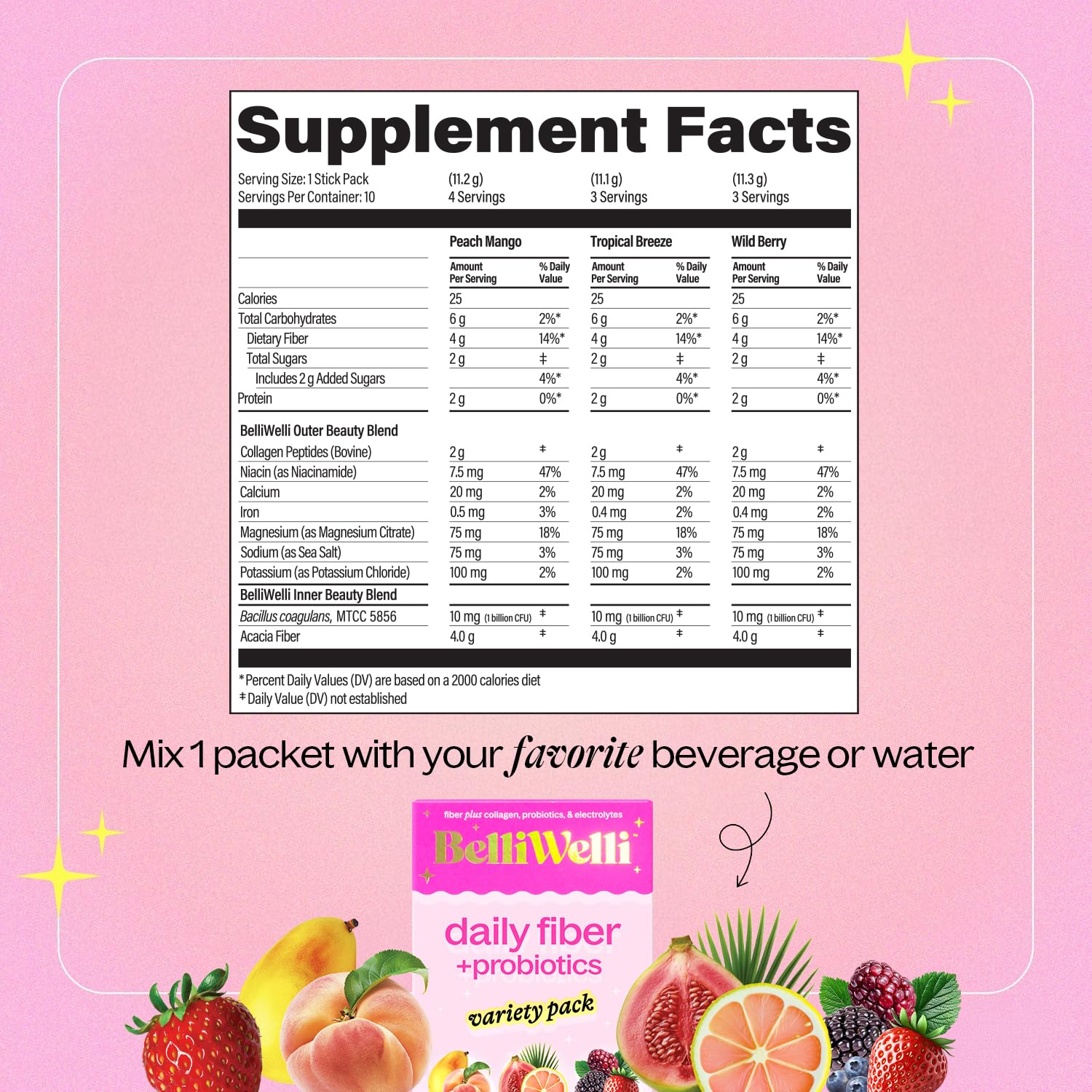 Belli Welli collagen peptides sachet showing skin and gut wellness potential.