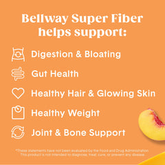 Bellway Peach Mango drink in a glass suggests refreshing, fiber-rich hydration.