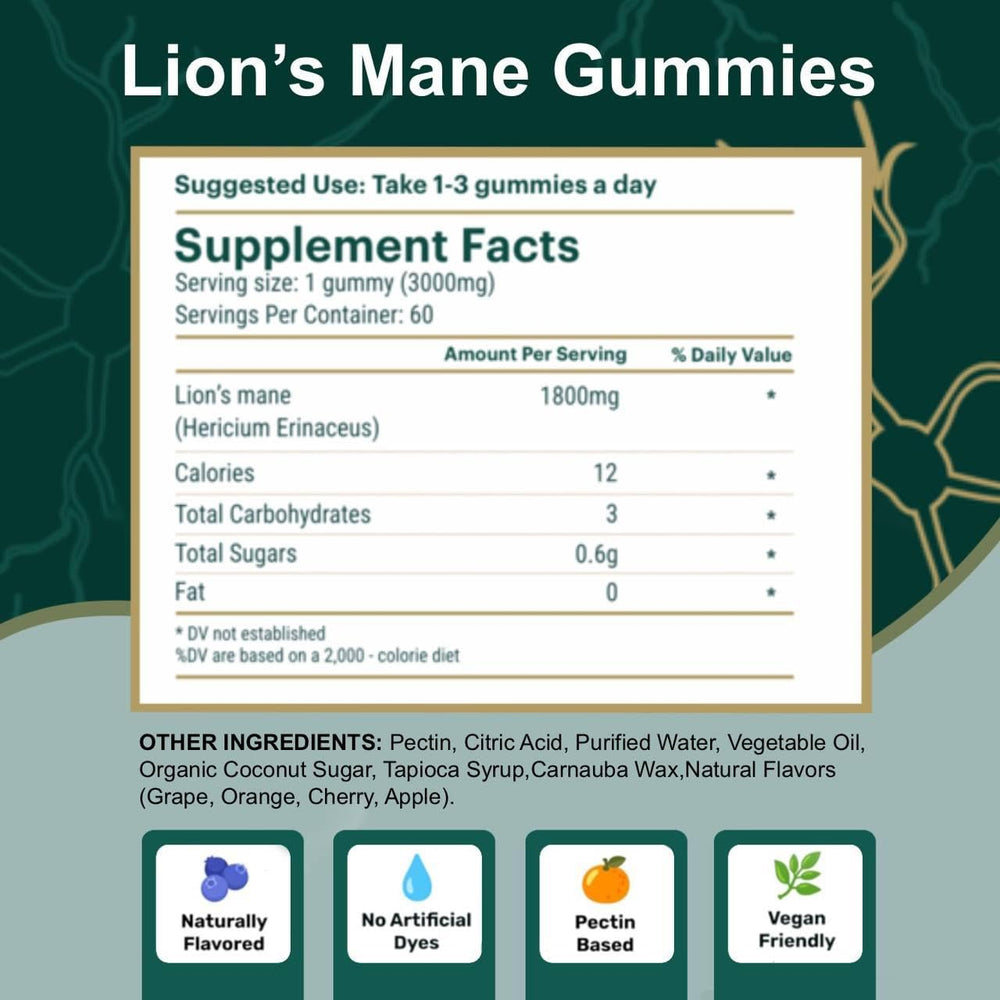 Belmonia Lions Mane gummies show 5400mg per serving for focus.