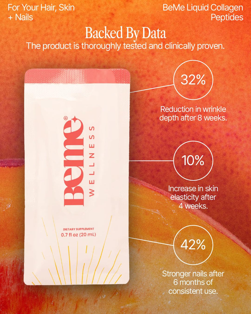 BeMe brand logo on sachet packaging showcasing a clean beauty formula.
