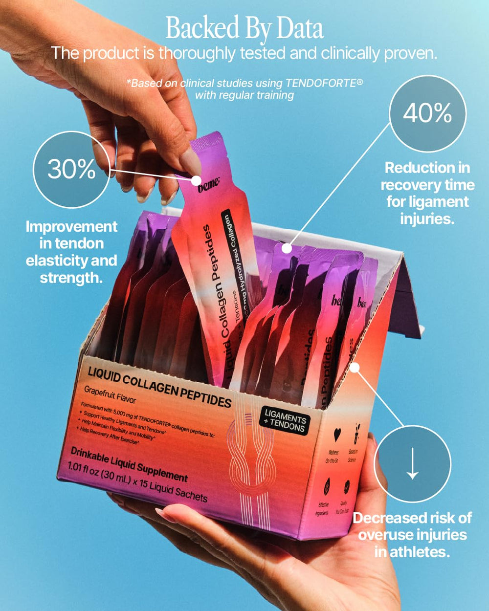 BeMe grapefruit sachets close-up for quick hydration and on-the-go nutrition.