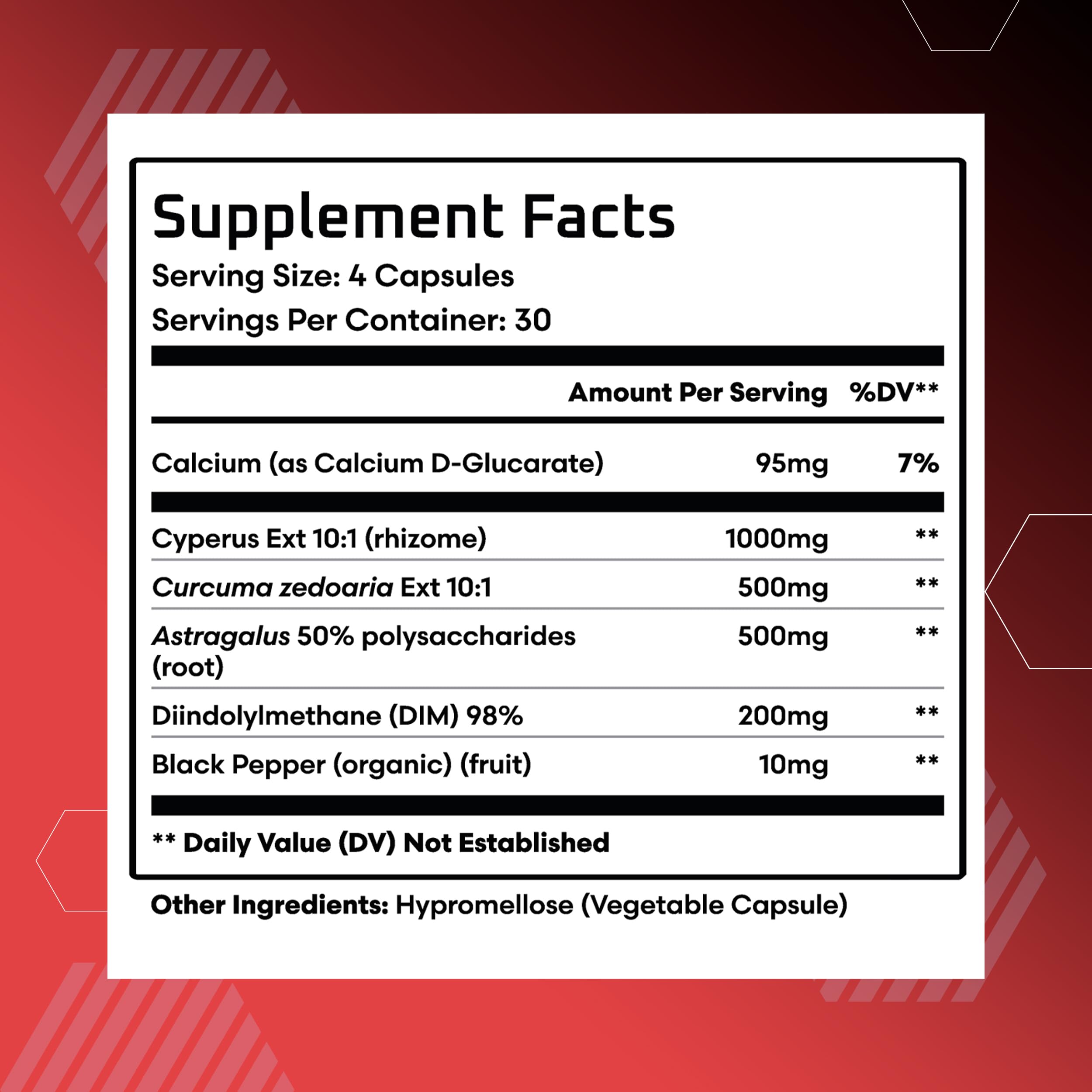 Calcium D-Glucarate listing on Estro Clear label for balance support