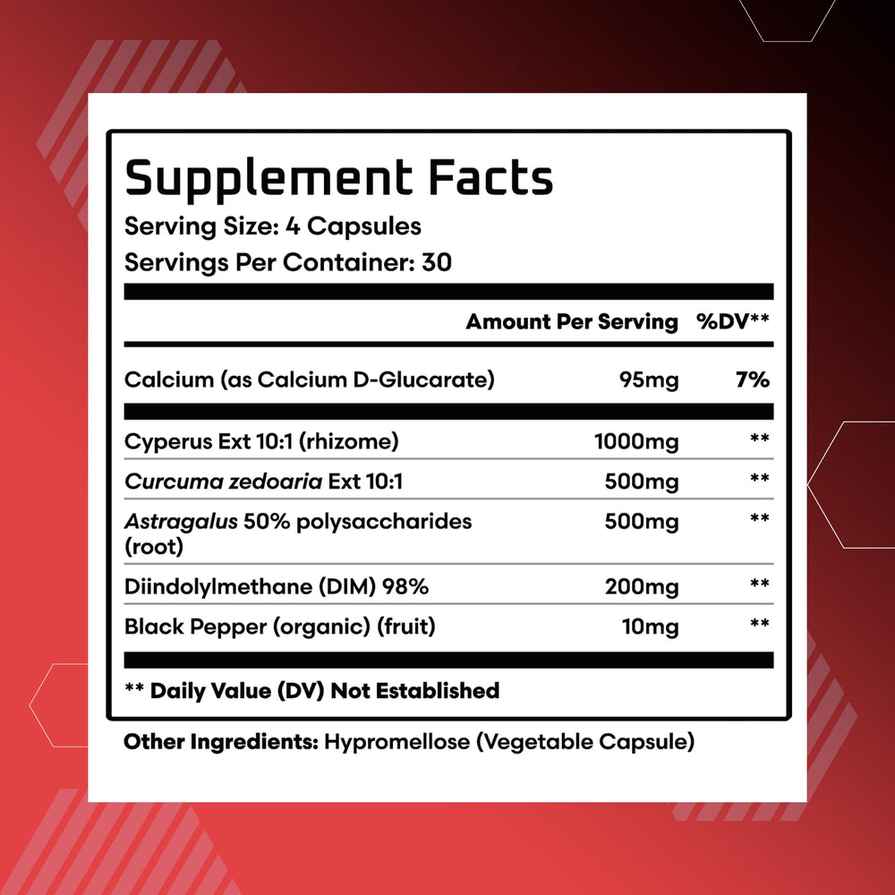 Calcium D-Glucarate listing on Estro Clear label for balance support