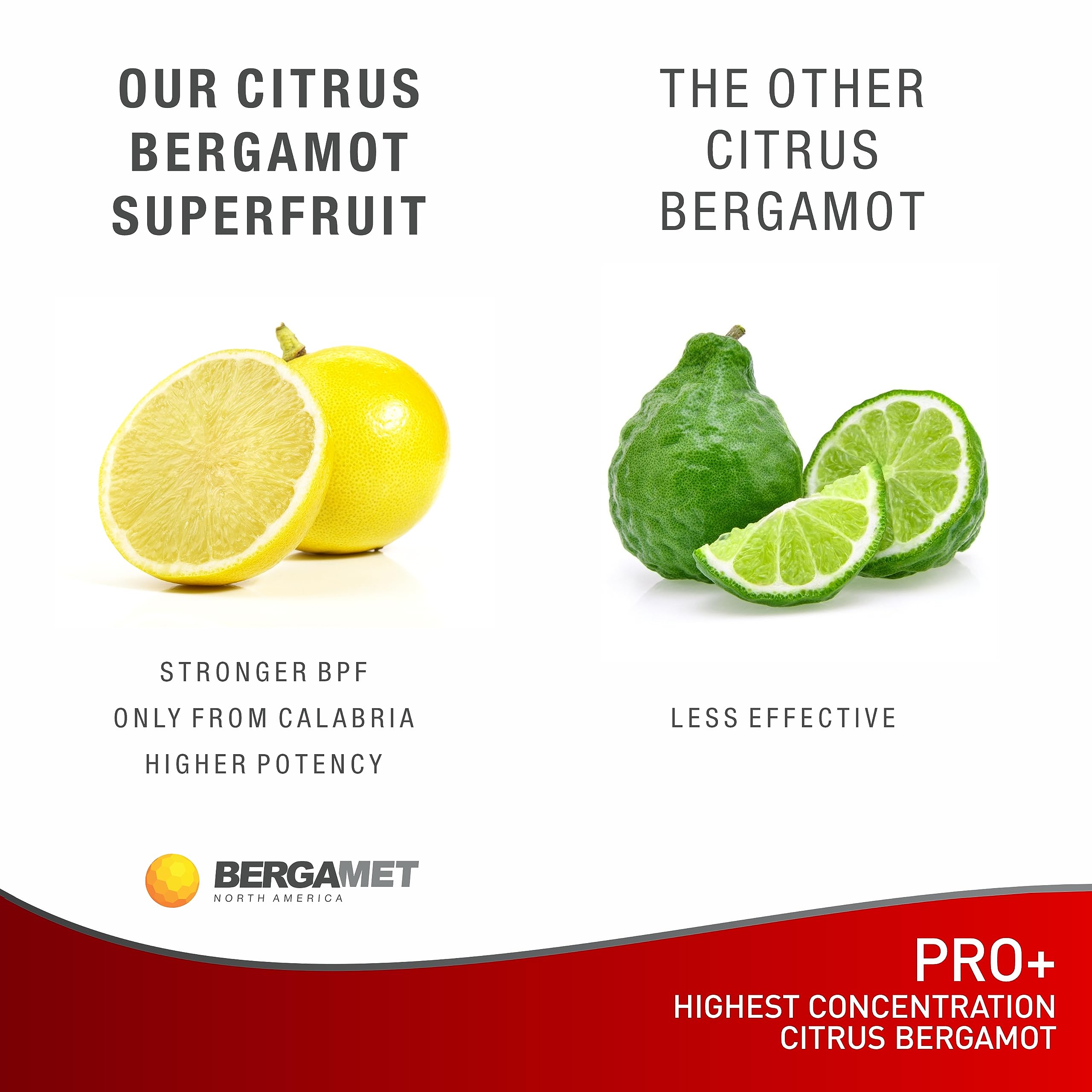 Eco-friendly packaging for BergaMet Citrus Bergamot PRO+ supplement