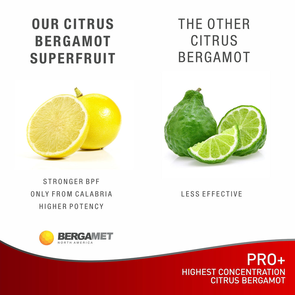 Eco-friendly packaging for BergaMet Citrus Bergamot PRO+ supplement