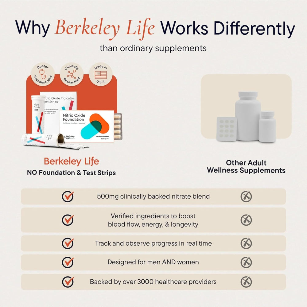 Berkeley Life made-in-USA seal underscoring quality and purity