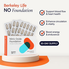 Berkeley Life Nitric Oxide capsules, a convenient daily dose after meals