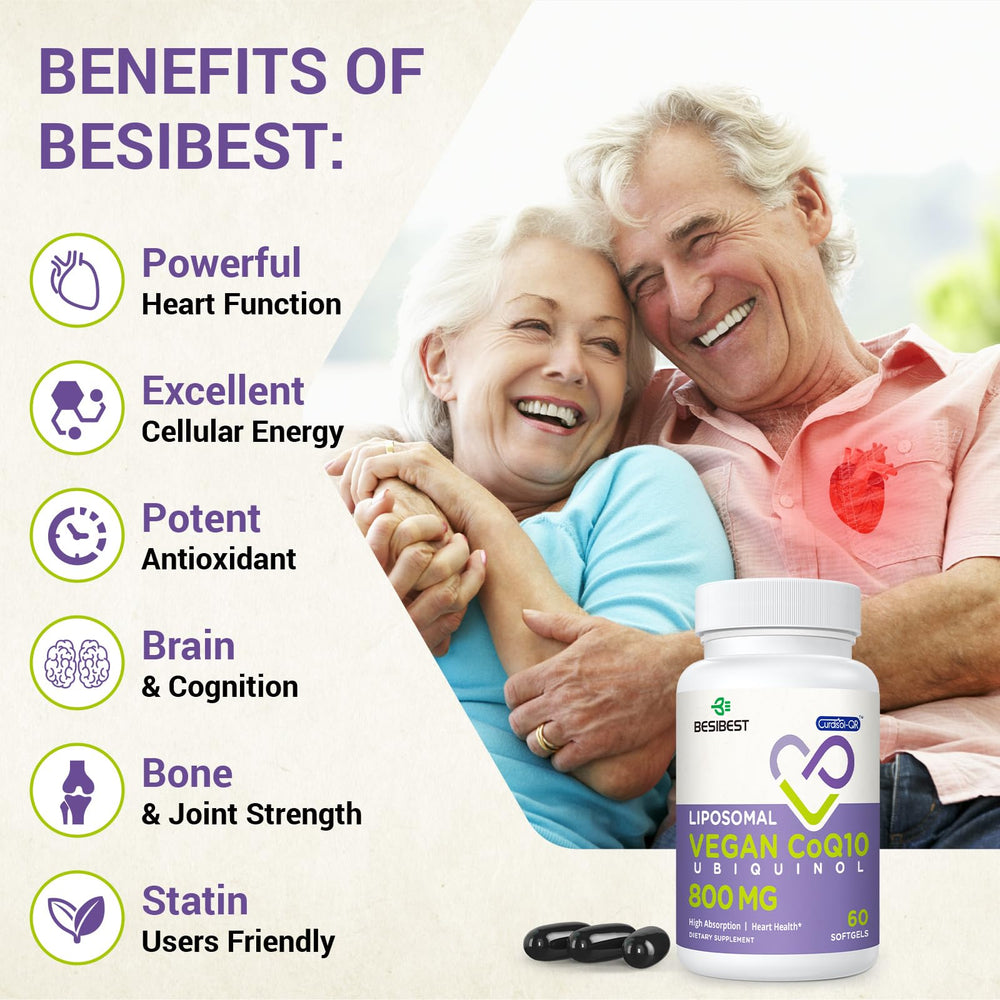 Besibest back-label nutrition facts closeup shows 800 mg ubiquinol per serving.