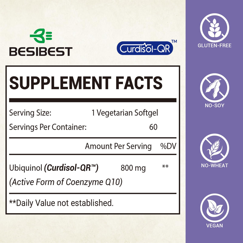 Besibest CoQ10 800mg softgel capsules closeup showing premium formulation.