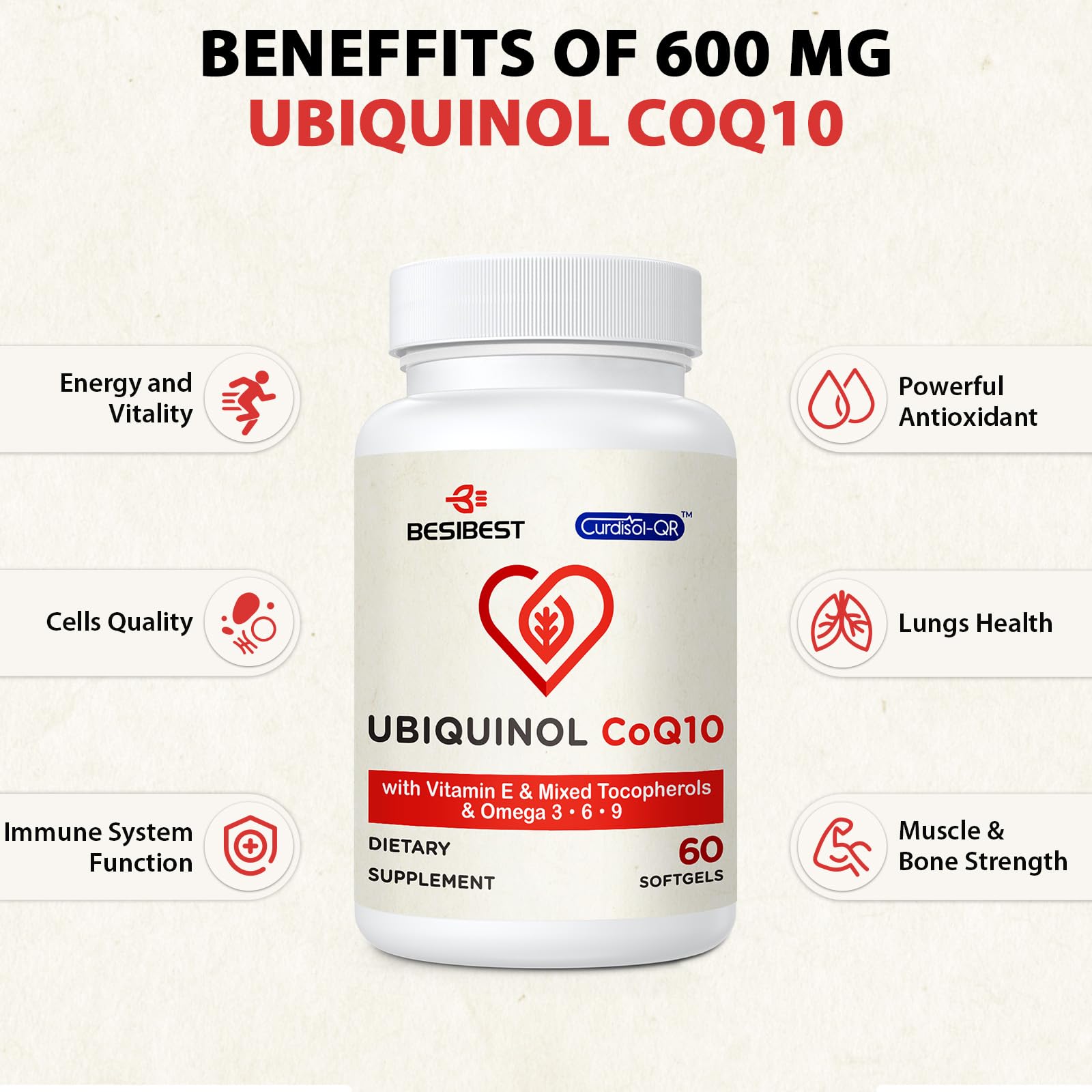 Besibest bottle with 60 softgels ready for daily use