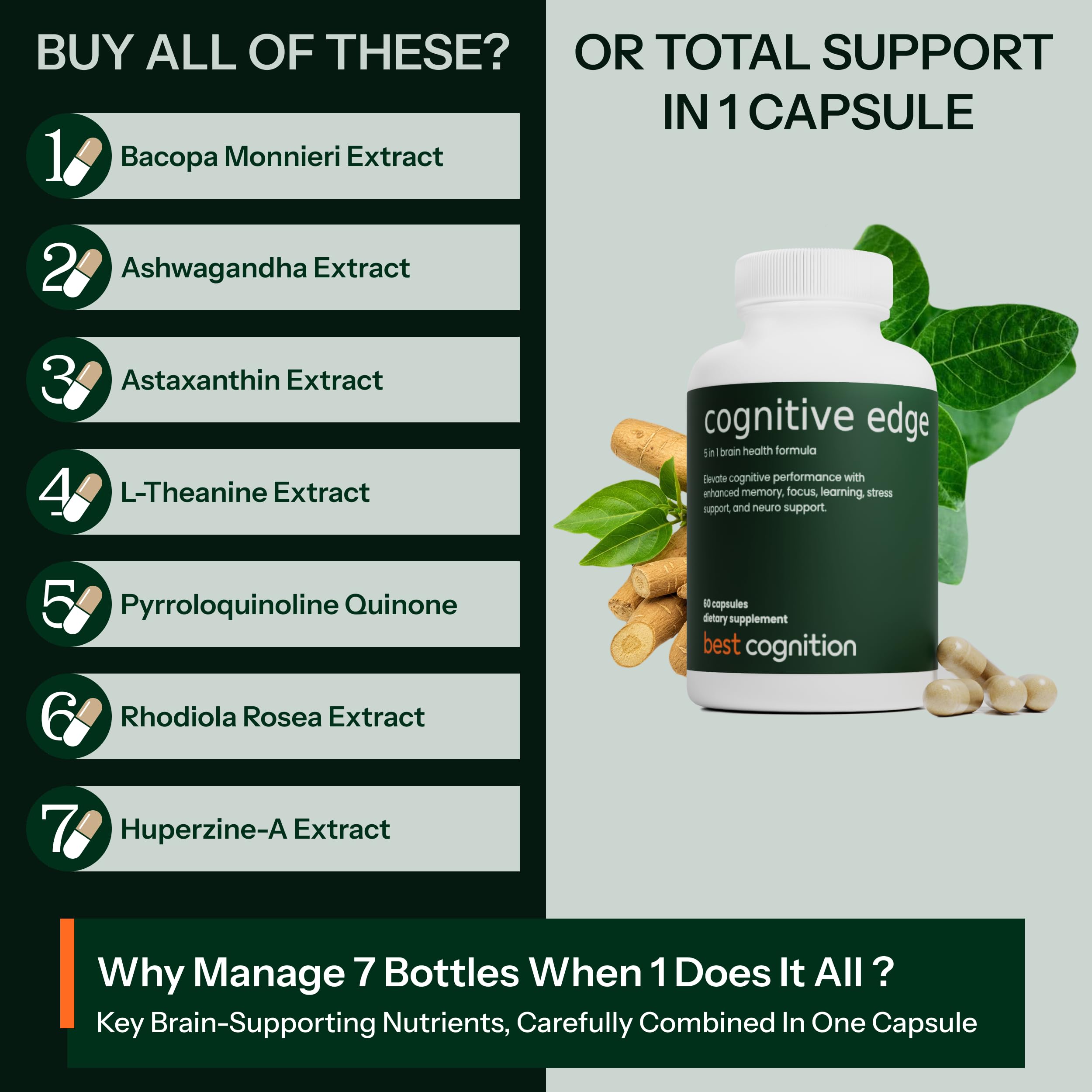 Best Cognition Cognitive Edge ingredients label emphasizing natural, plant-based formula.