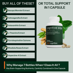 Best Cognition Cognitive Edge ingredients label emphasizing natural, plant-based formula.