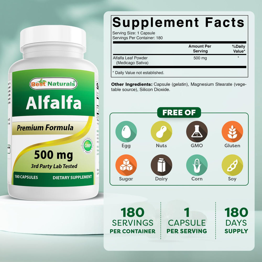 Best Naturals Alfalfa capsules close-up showing 500 mg per capsule.
