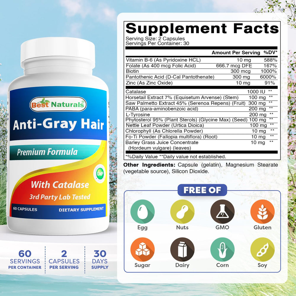 Close-up of Best Naturals capsules for easy daily dosing.