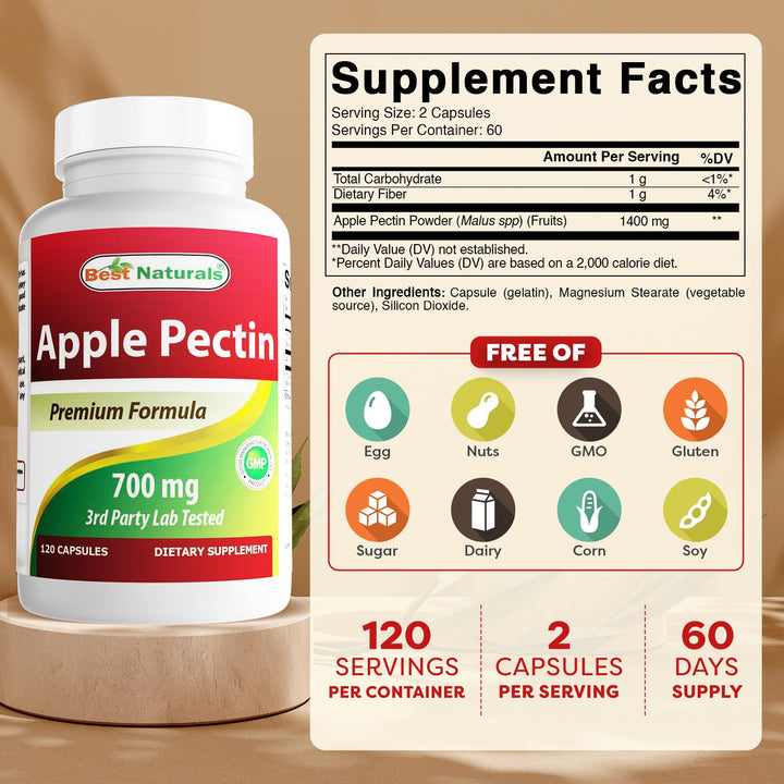 Best Naturals capsule close-up revealing texture and size for easy swallowing benefit