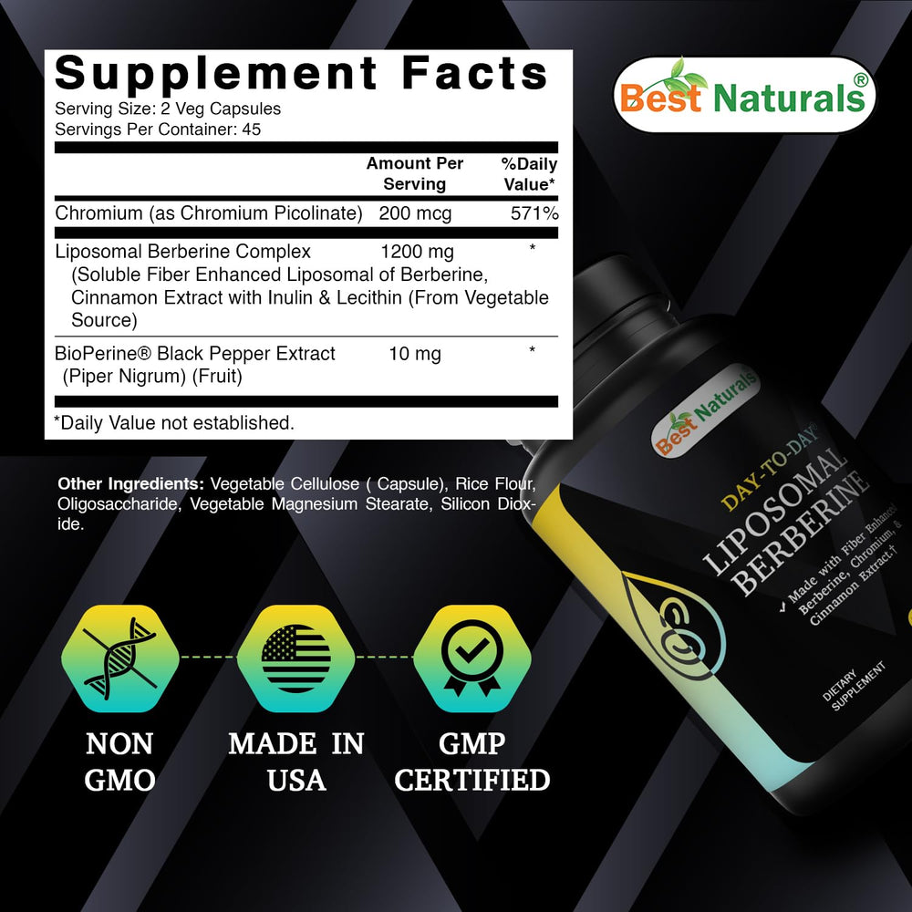 Best Naturals berberine capsules closeup showing compact capsules for easy daily use.