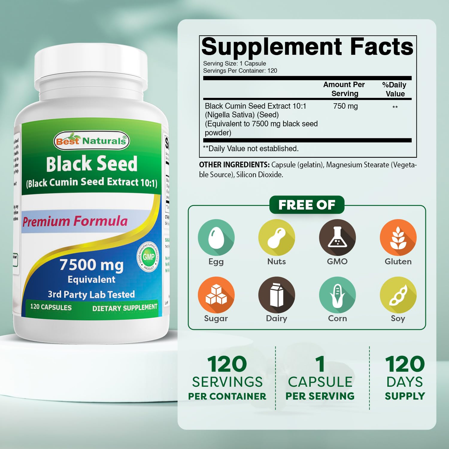 Best Naturals Black Seed capsules closeup emphasizing easy to swallow daily supplement
