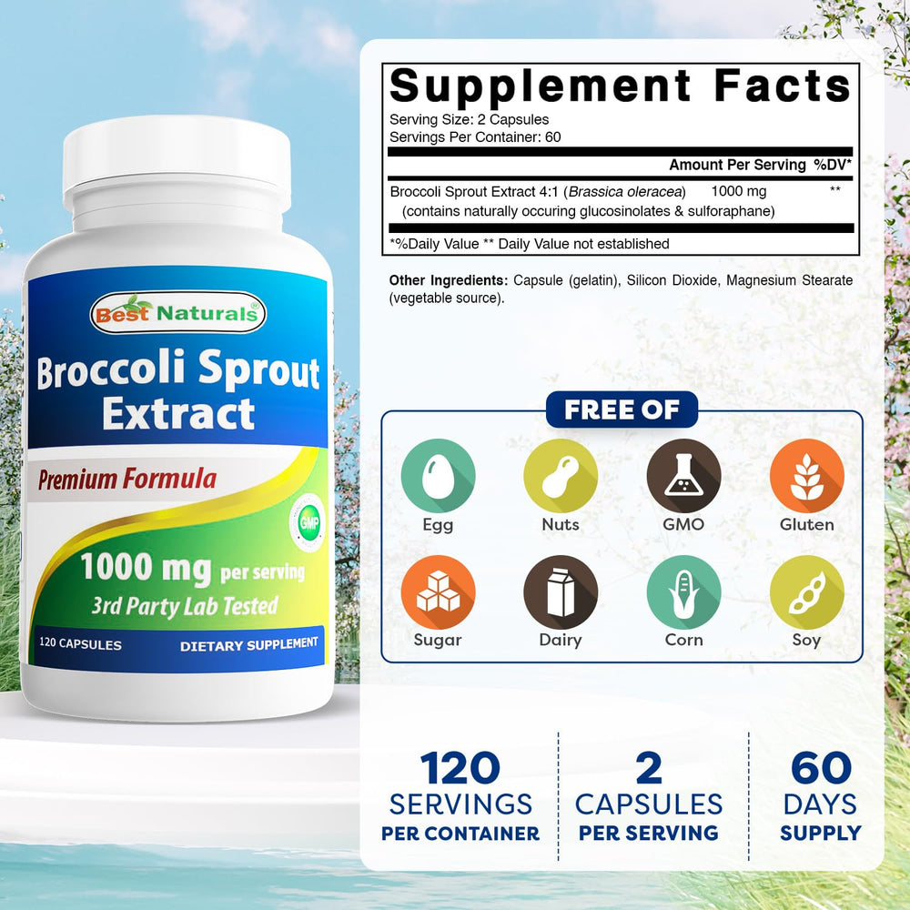 Capsules close-up highlighting easy daily supplementation with 1000 mg per serving.