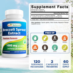 Capsules close-up highlighting easy daily supplementation with 1000 mg per serving.
