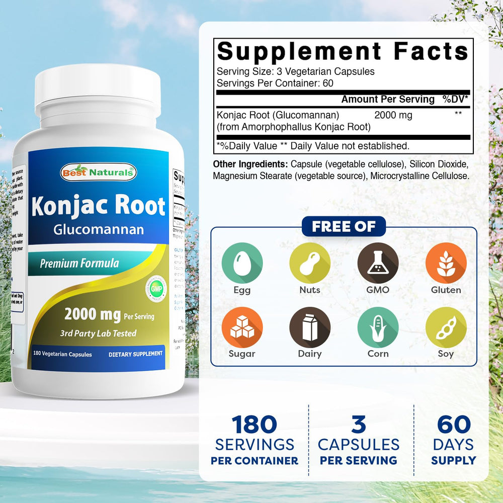 Best Naturals Konjac glucomannan bottle label close-up, non-GMO gluten-free formula