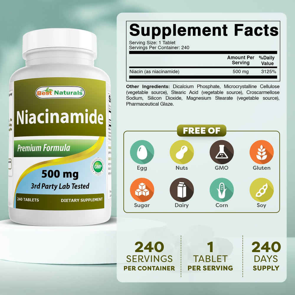 Best Naturals Niacinamide tablets close-up showing 500 mg per tablet for Vitamin B3.