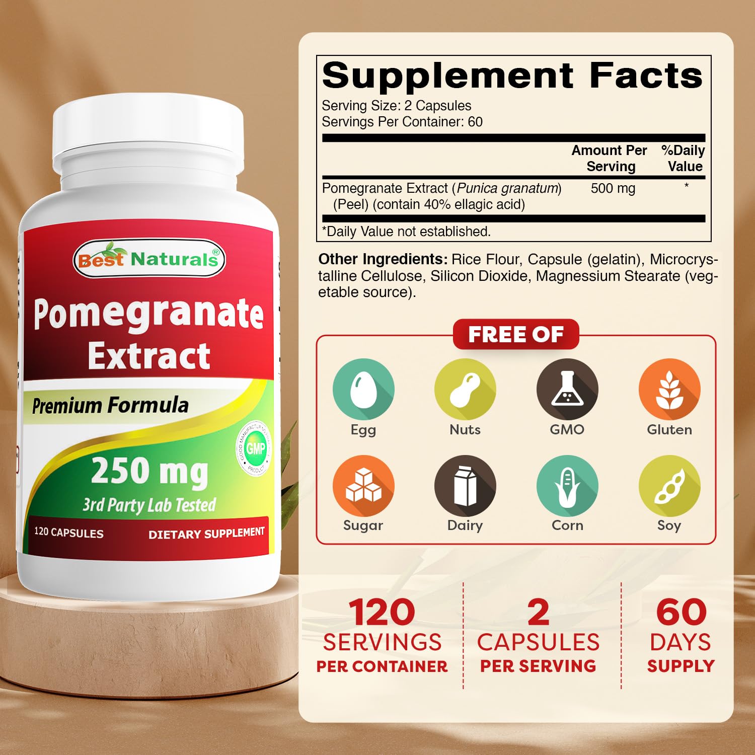 Close-up of capsules emphasizing the 250 mg per capsule serving for daily routines.